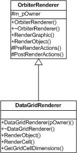 Orbiter Refactor DataGridRenderer.png